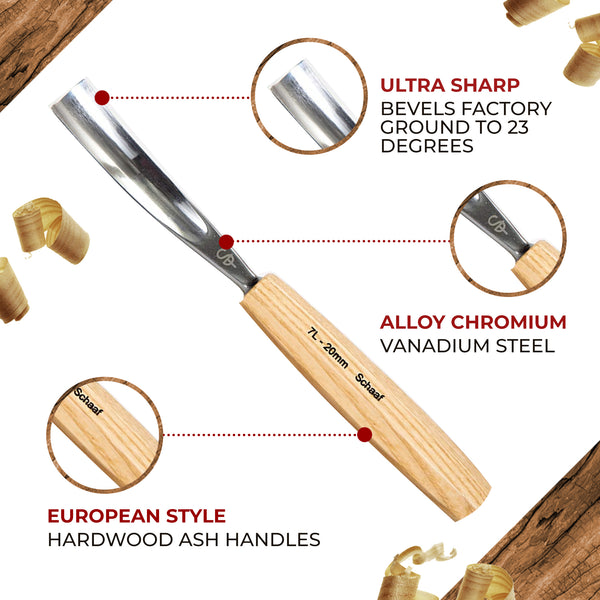 Essential Wood Carving Tools 2024 – Forestry Reviews
