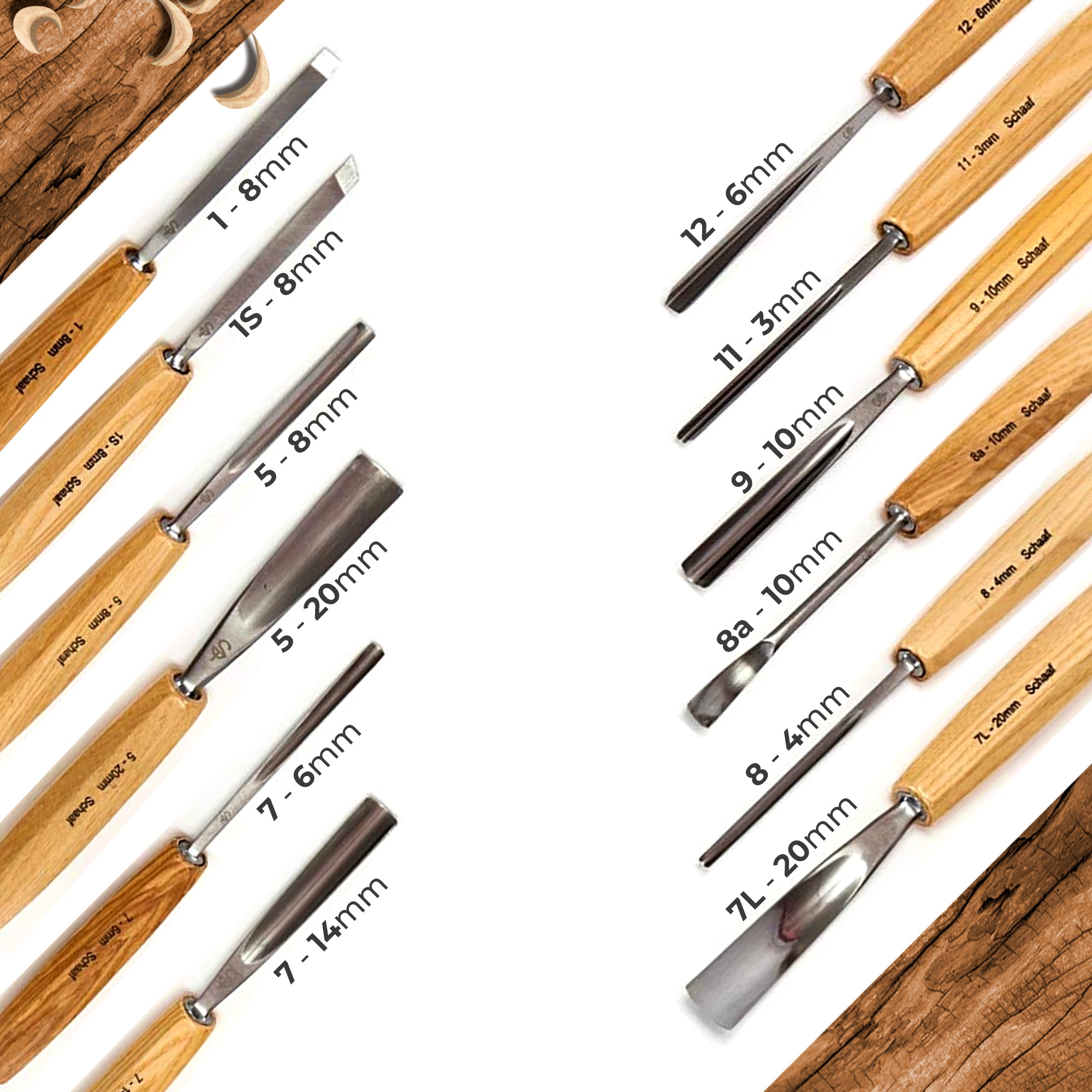 where are schaaf wood carving tools made?